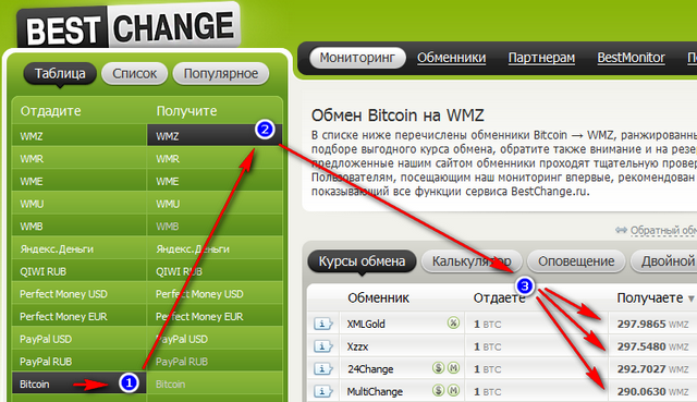 обмен Bitcoin на WMZ